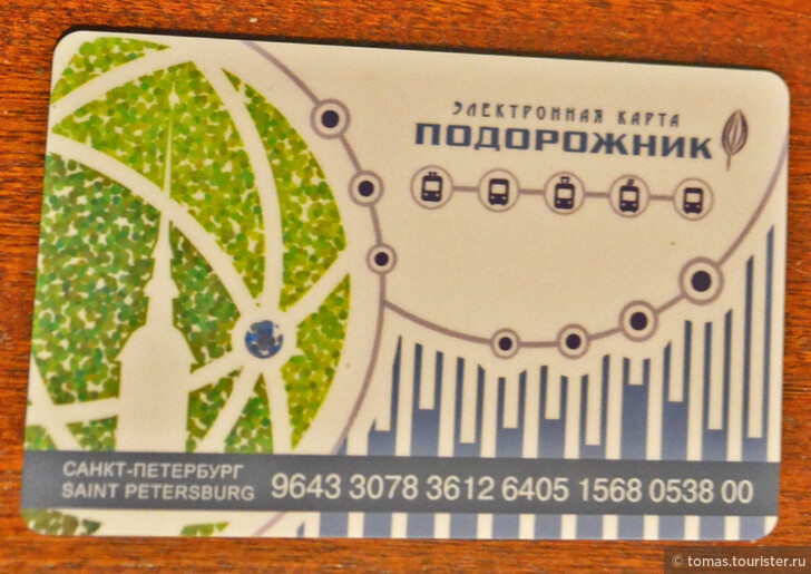 Карта Подорожник Санкт Петербург Где Купить