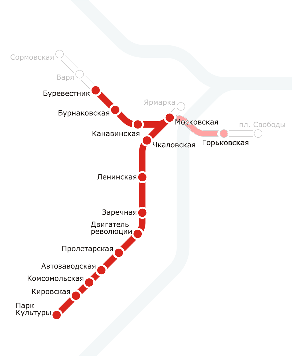 Сайт областной детской клинической больницы 2 воронеж официальный сайт