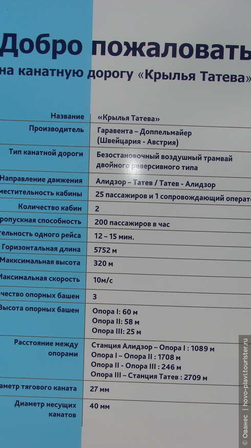Татевский монастырь