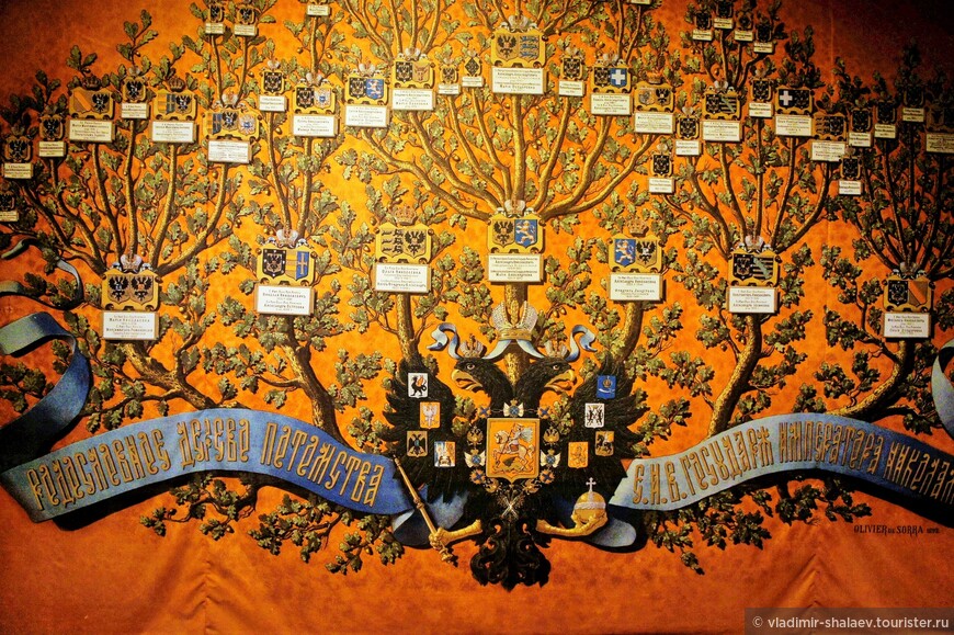 На одной из стен висит гигантское полотно Родословное дерево потомства Его Императорского Величества Государя Императора Николая II.