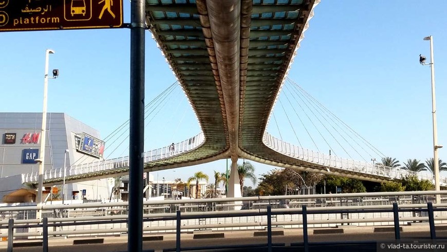Мост будущего