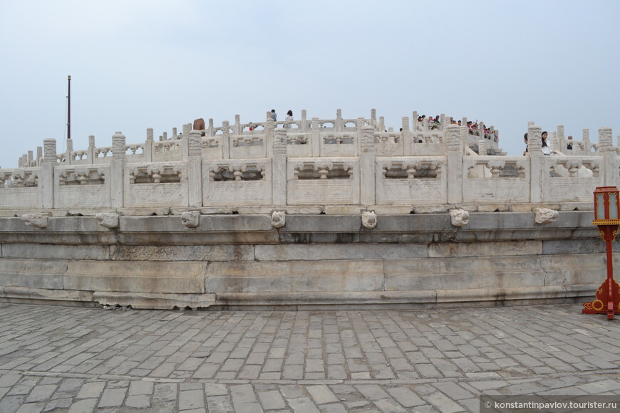 О Храме Неба и о том, что мы не увидели в Пекине