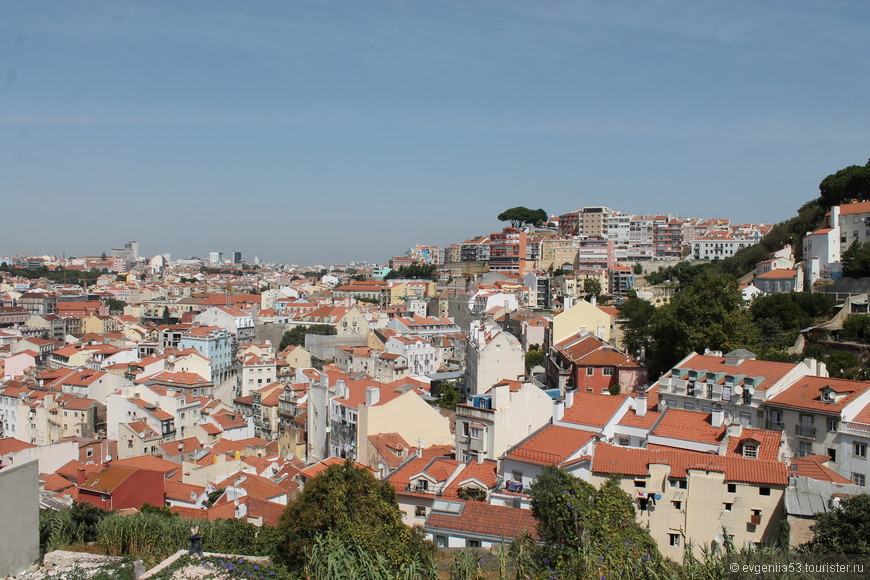 Европейские каникулы в Португалии