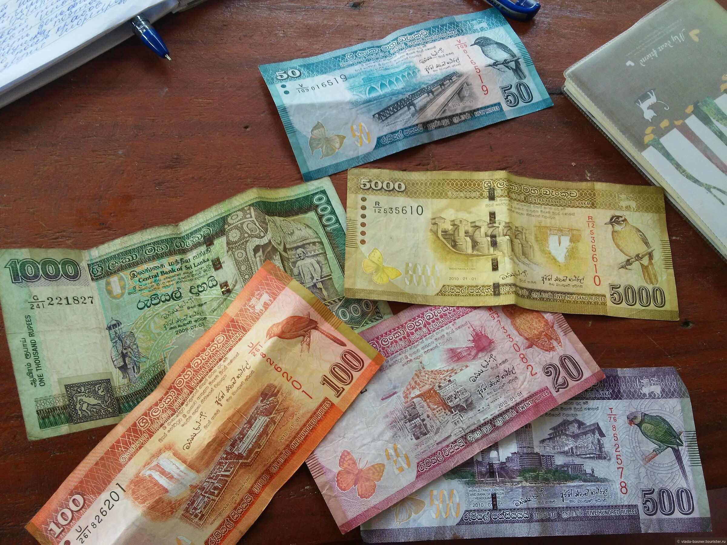 Ланкийская рупия к рублю на сегодня