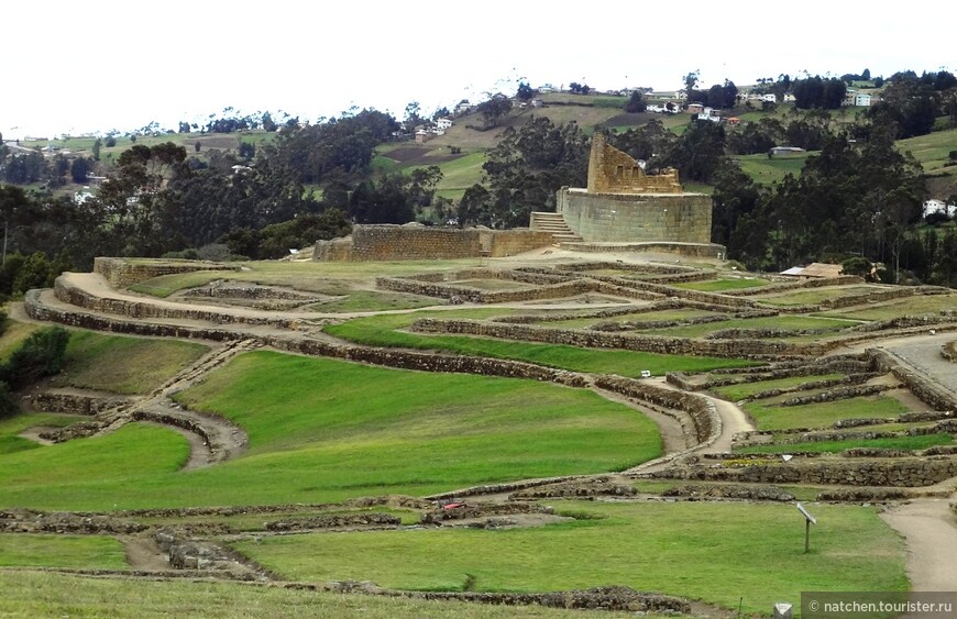 Нон-стопом по Эквадору: Кито – Баньос – Риобамба – Куэнка – Гуякиль. Game оver.
