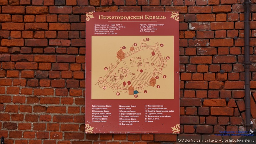 Прогулка по стене Нижегородского Кремля