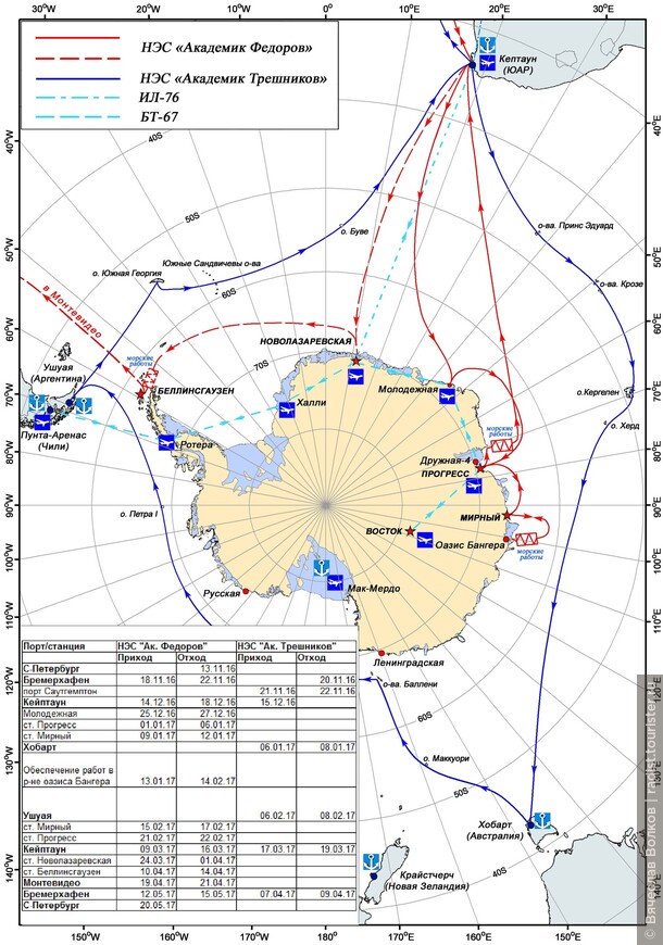 Мое второе путешествие в Антарктиду. Часть первая. Необходимые пояснения