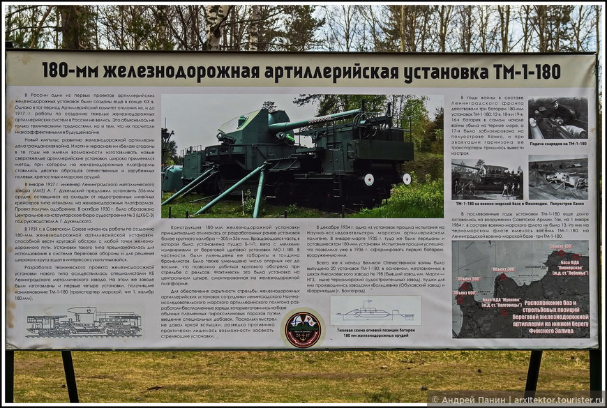 Форт Красная Горка. Поездка выходного дня. 