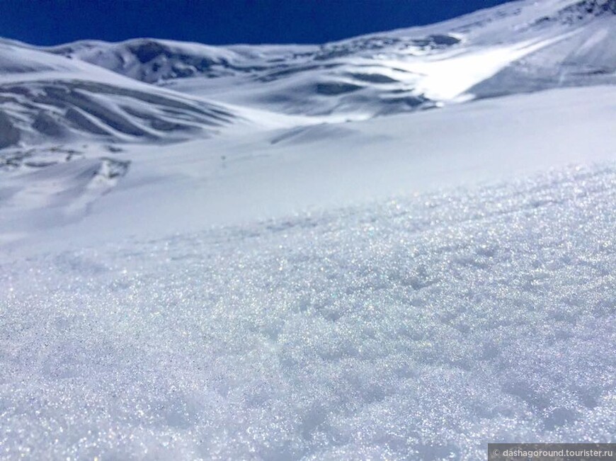 Три недели на Памире... или путь на вершину Пика Ленина. 7134 м.