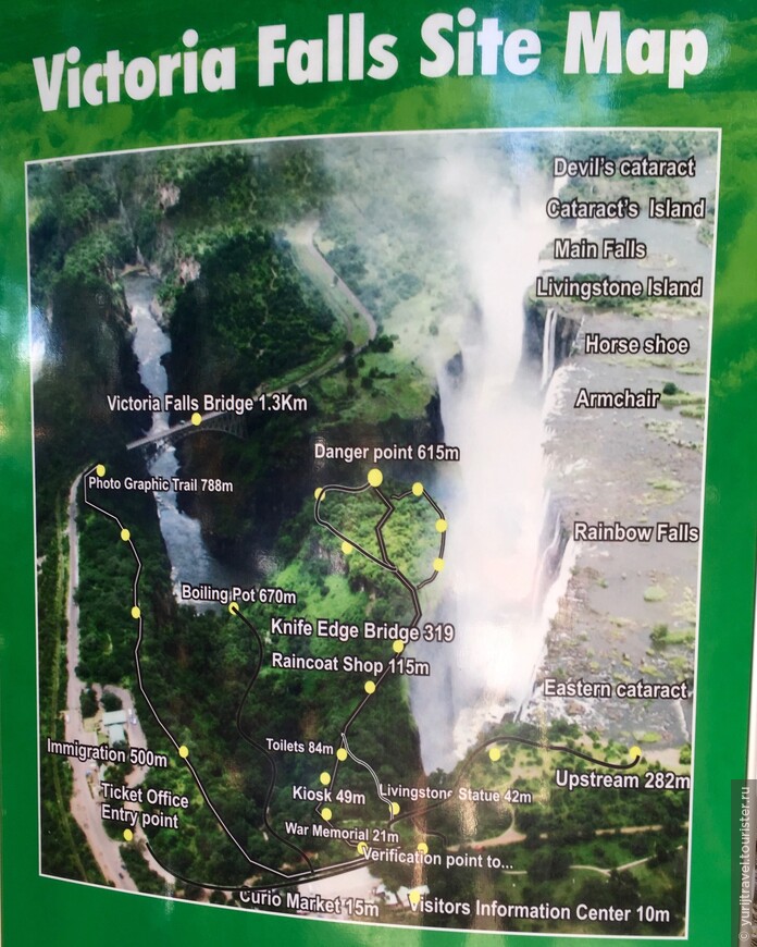 Блок-схема водопада Виктория