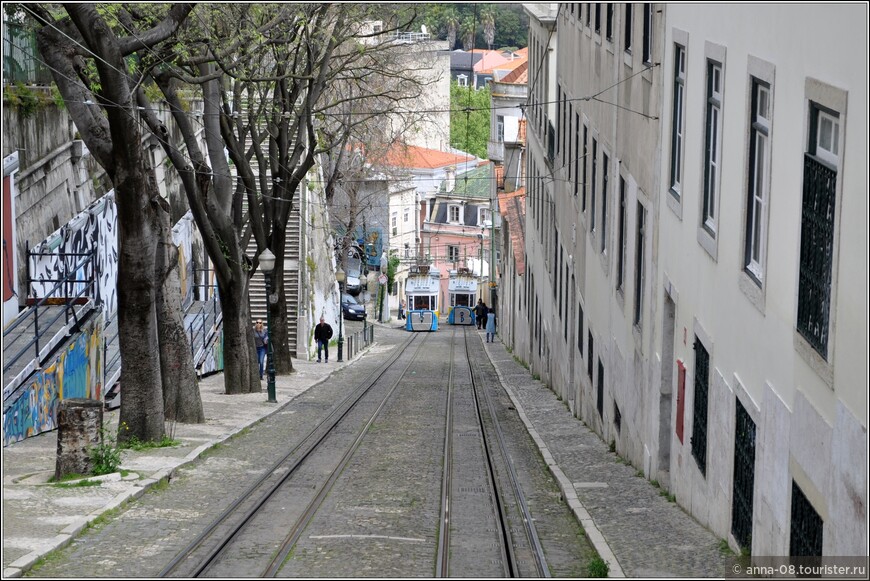 Лиссабон знакомый и не очень