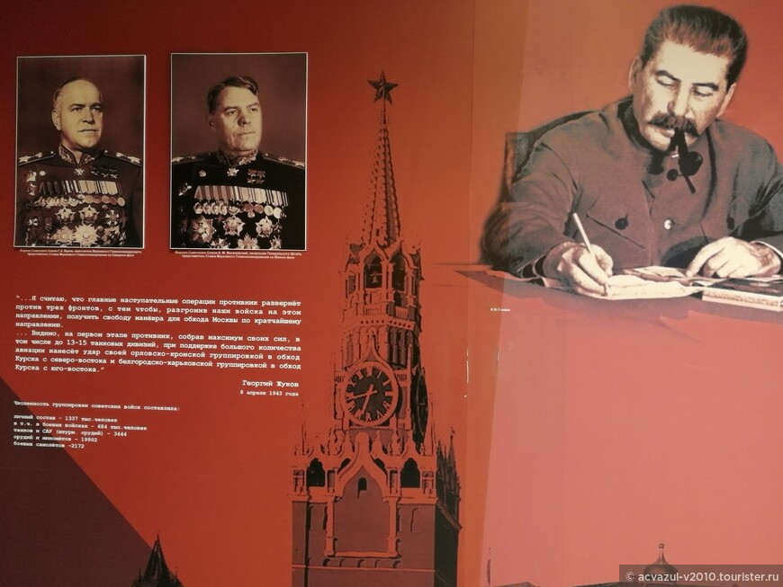 Поныровский историко-мемориальный музей Курской битвы