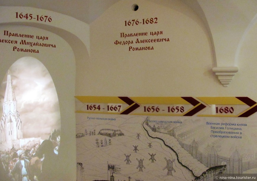 Палаты Титова - Музей «Стрелецкие палаты»