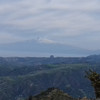 Вид на Этну (Сицилия)