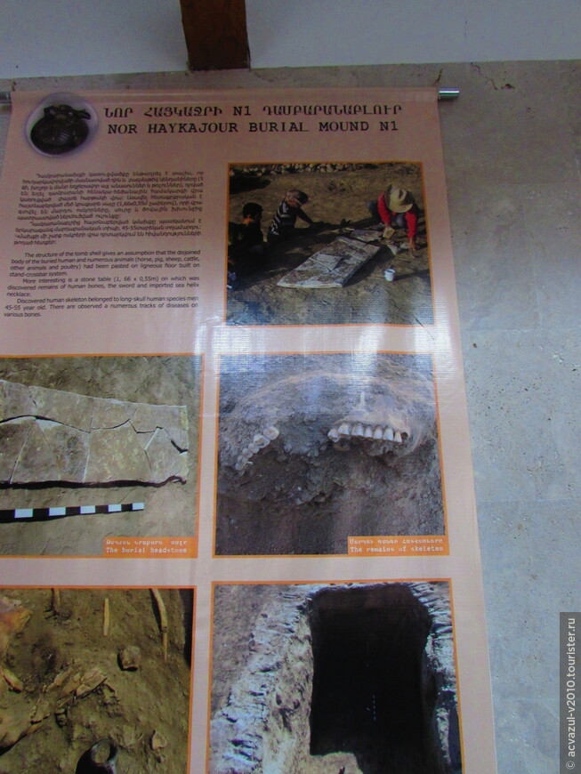 Археологический музей Тигранакерта