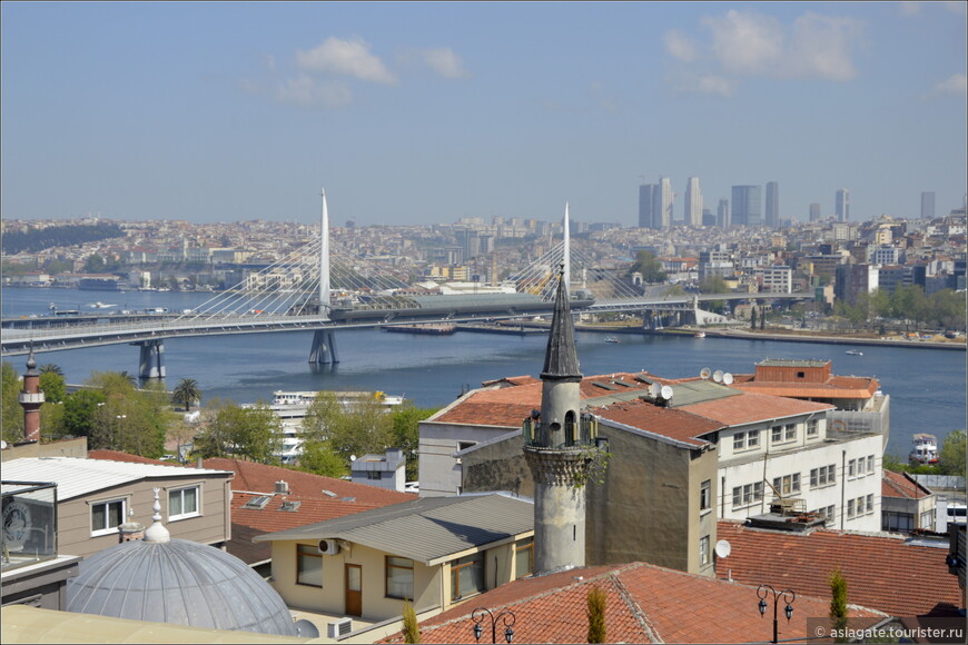Маршрут по Стамбулу на 4 дня 