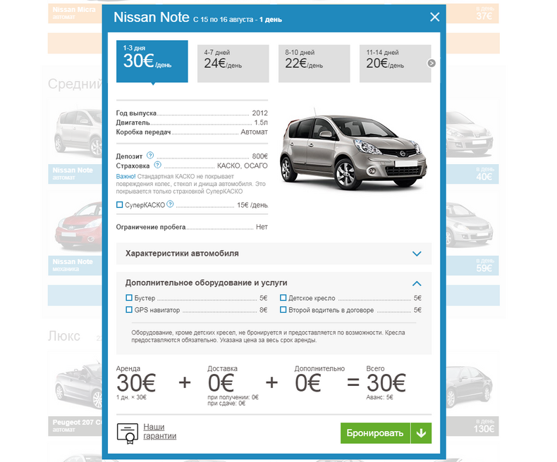 Срок аренды автомобиля. Отчёт проката автомобиля. Лимит пробега автомобиля. Аренда авто характеристика. Аренда авто с карточками.