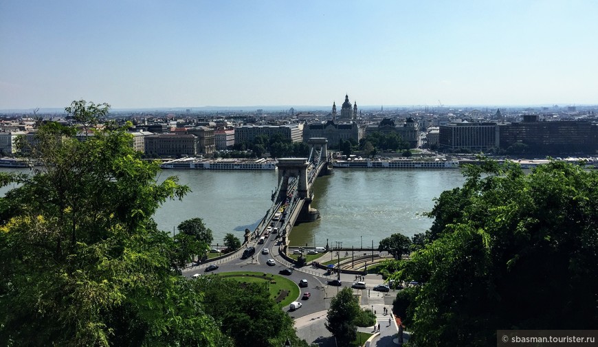 По столицам Австро-Венгрии. Будапешт — Буда