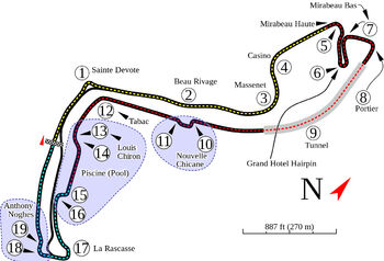 Схема гоночной трассы