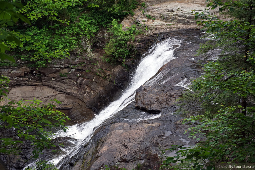 Водопады на Водопадной Реке