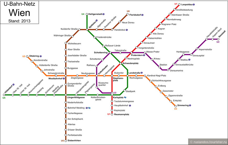 Путешествие в Братиславу, с посещением Вены и Будапешта.