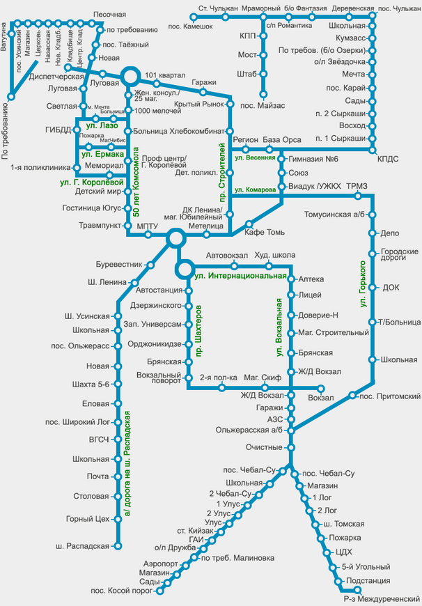 Схема движений городского транспорта