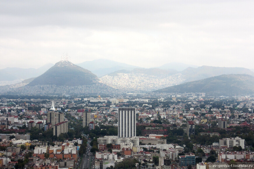 Мексика. Знакомство со столицей (Часть 1)