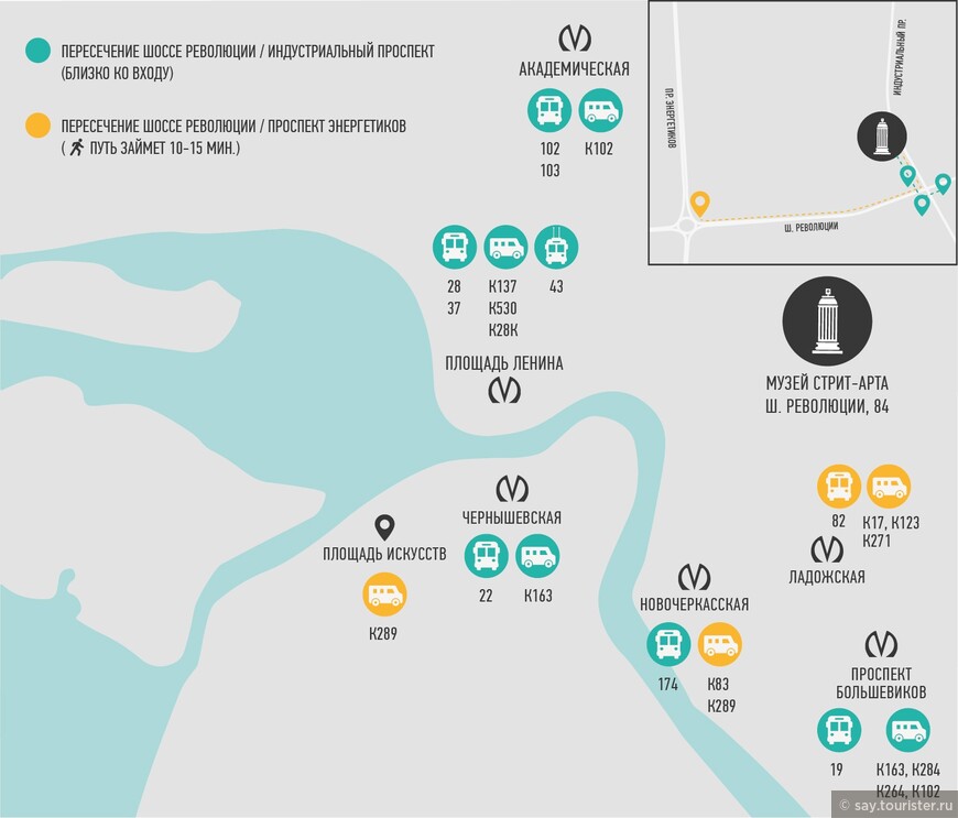 Интересные места Санкт-Петербурга. Записки взрослого неформала