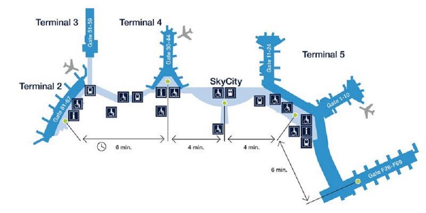 Расположение терминалов