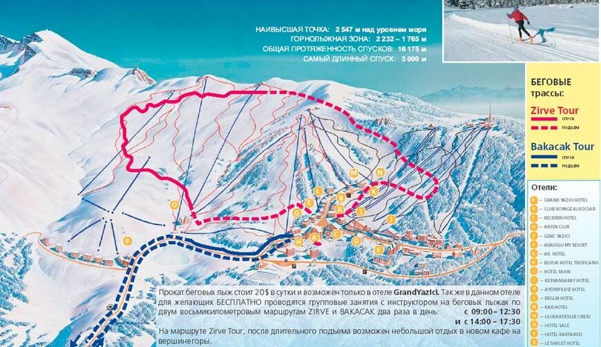 Схема трасс для беговых лыж, Улудаг