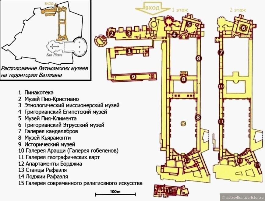 Перехожу на другую, основную сторону музеев Ватикана. Здания музейного комплекса двух-трёх этажные.