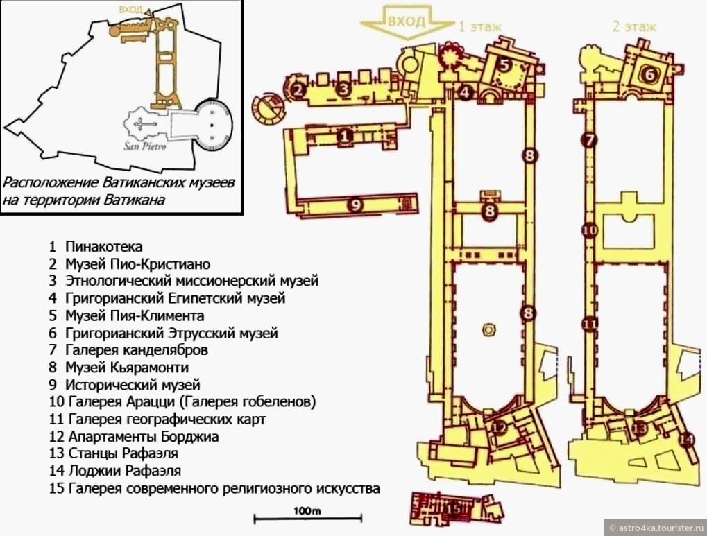 План музеев ватикана