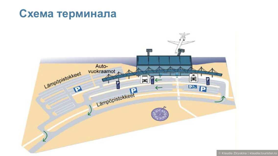 Схема терминала b