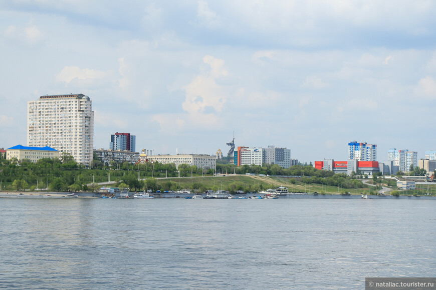 Царицын-Сталинград-Волгоград. Начало прогулки