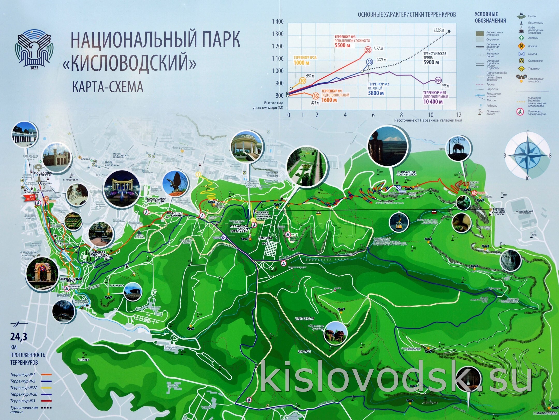 Кисловодск карта города с улицами и номерами домов и санаториями