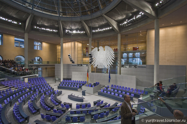 Зал зеседание германского парламента