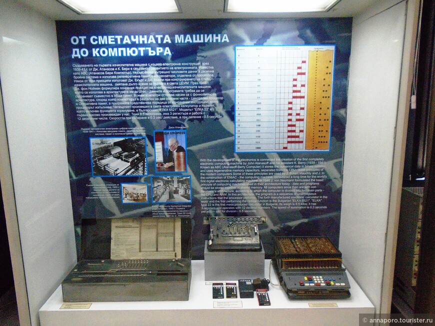 Болгарский политехнический музей 