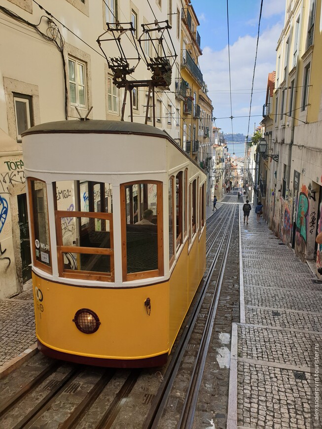 Яркие краски Лиссабона