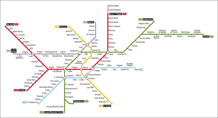 Схема миланского метро