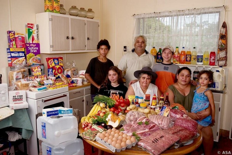 Фотопроект: что едят семьи в разных странах мира
