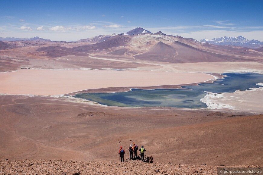 Чили 2019: Восхождение на вулкан Охос-дель-Саладо (6893 м.)