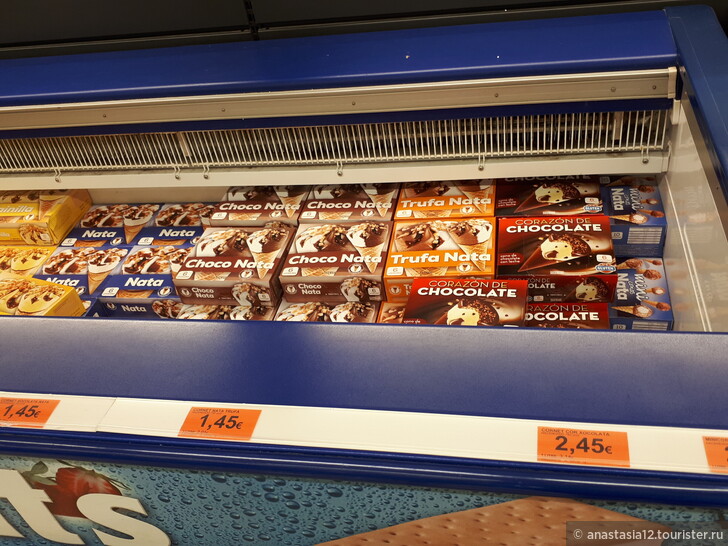 Цены в европейских супермаркетах. Где выгоднее делать закупки