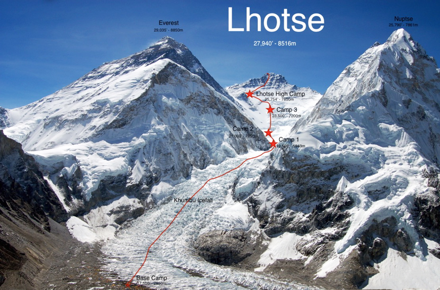 Видеоблог про восхождение на гору Лхоцзе (8516 метров)