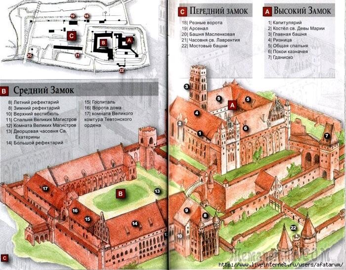 Мариенбург: затерявшийся в средневековье