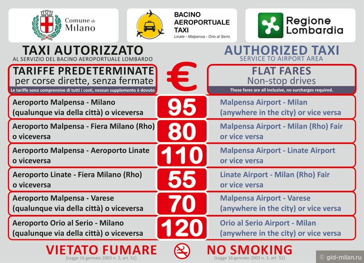 Сколько стоит такси до аэропорта Милана