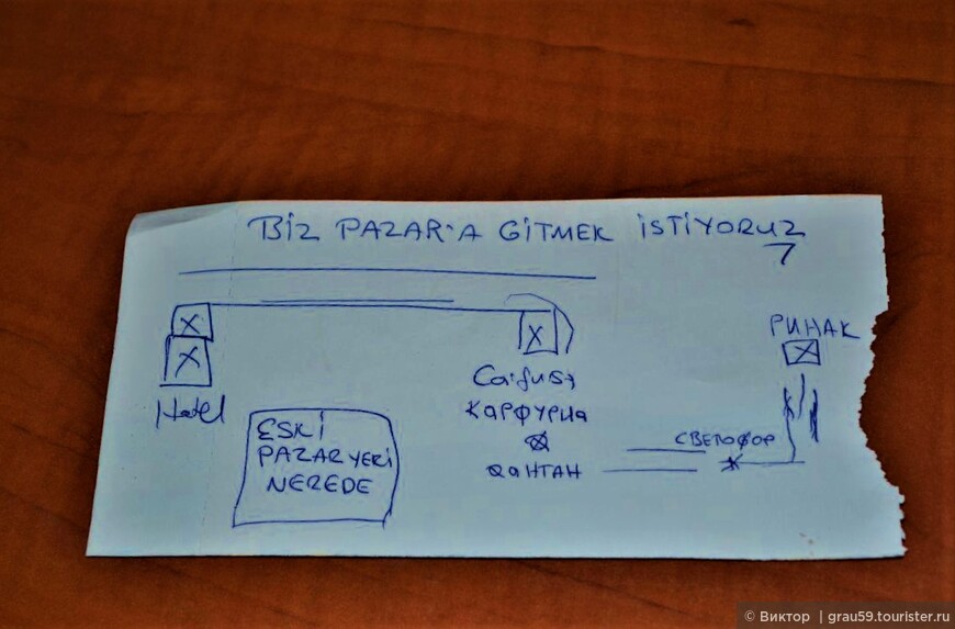 Чудесные дары турецкой земли