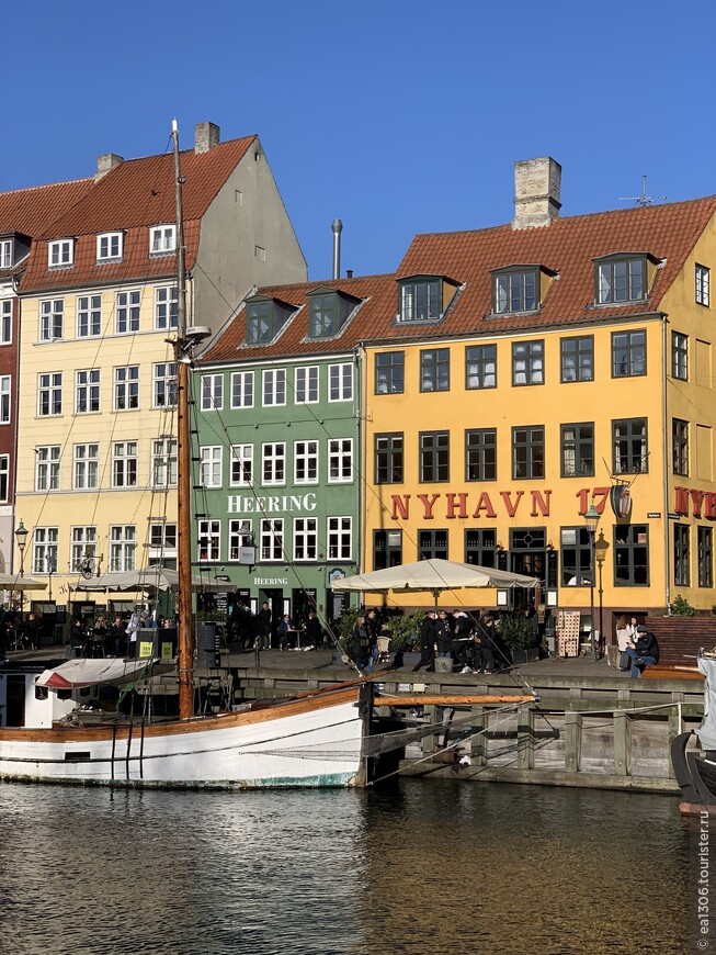 5 бесплатных идей. Копенгаген. Февральские картинки