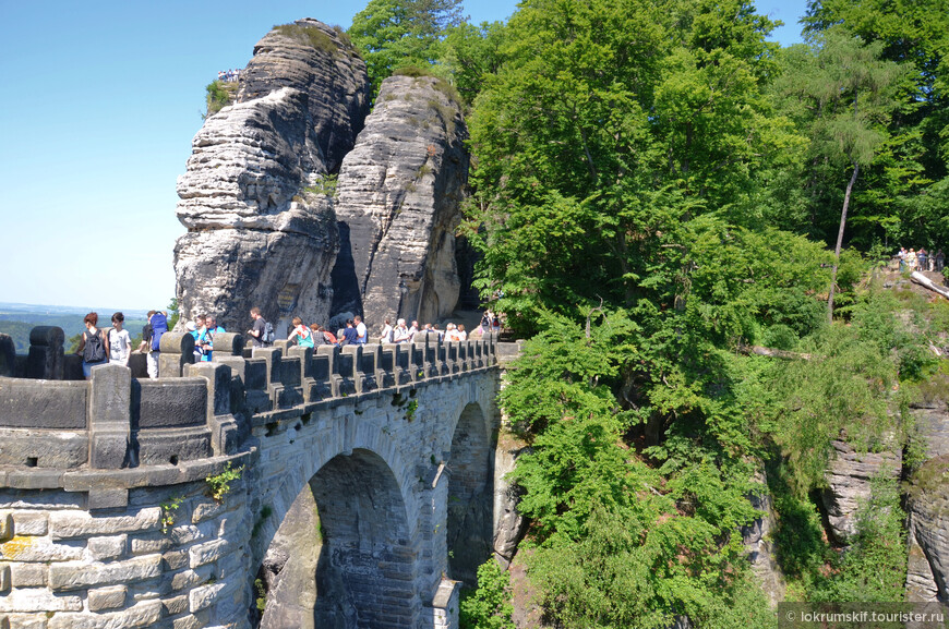 Саксонская Швейцария