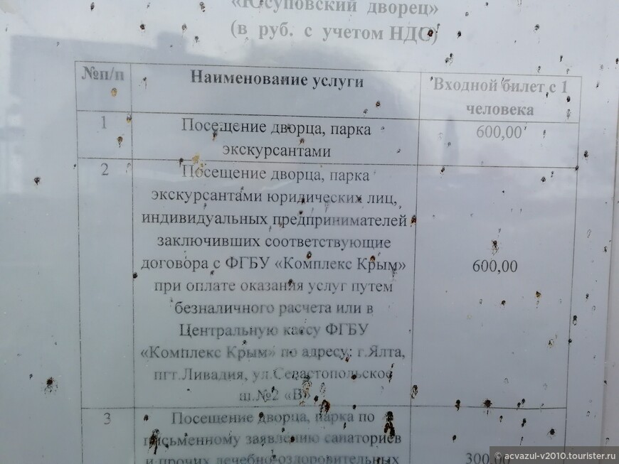 Прогулка по Кореизу до Юсуповского дворца и дальше к Ласточкину гнезду...