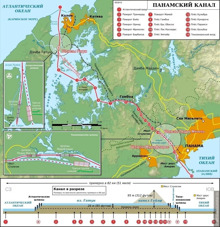 Карта 3. Панамский канал: подробный план